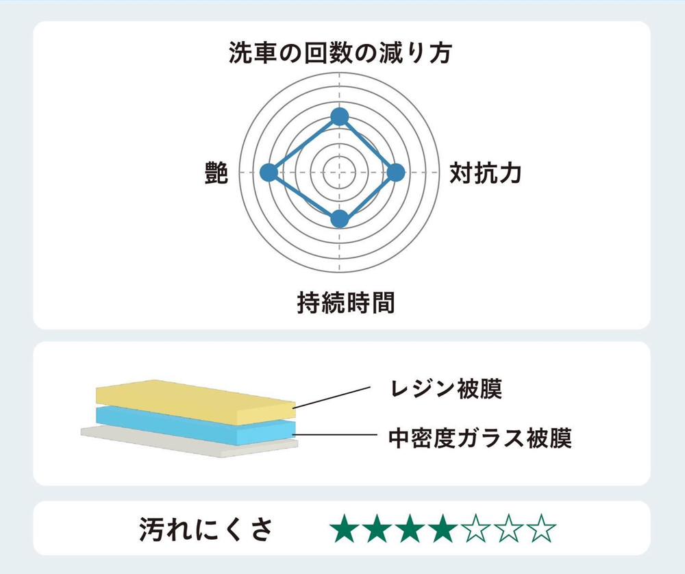 クリスタルキーパー