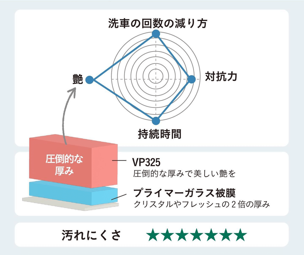 EXキーパー