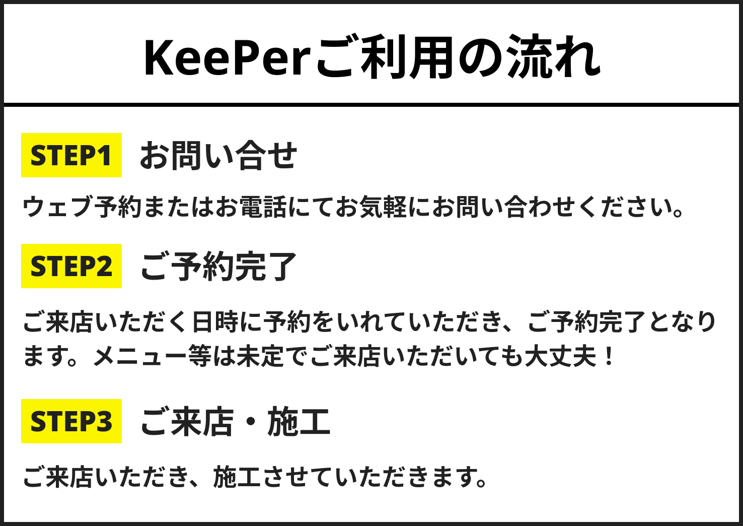 コーティングご利用の流れ